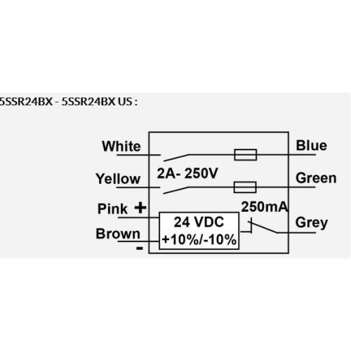 5SSR24BX-US/6M Bezpečnostný kódovaný autonómny elektronický bezkontaktný spínač  s relé 